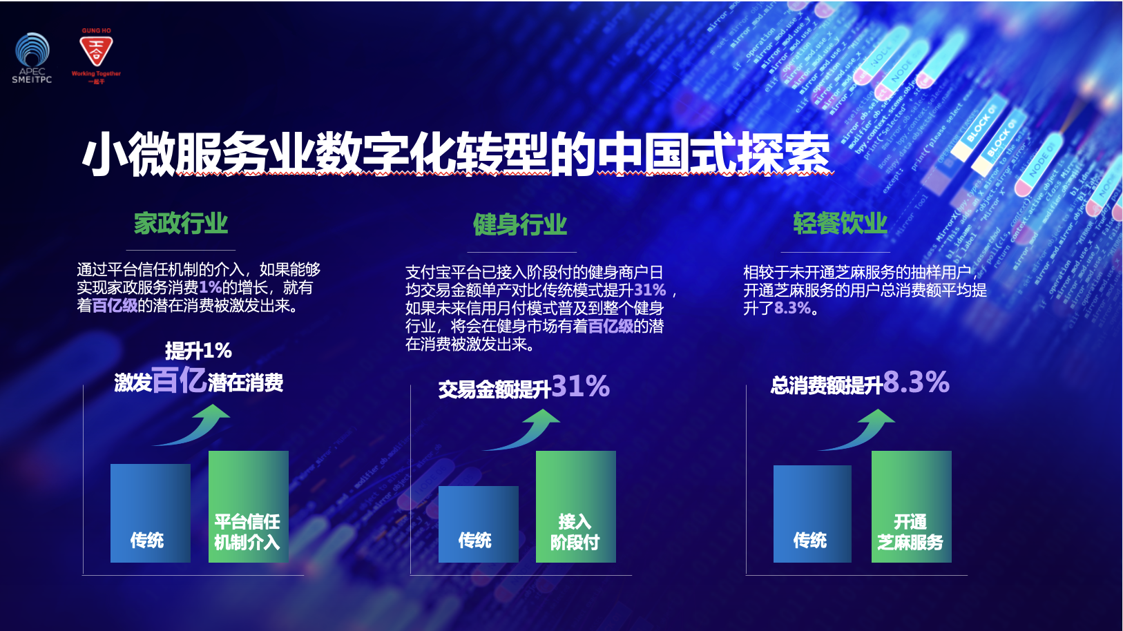 极客工场科技