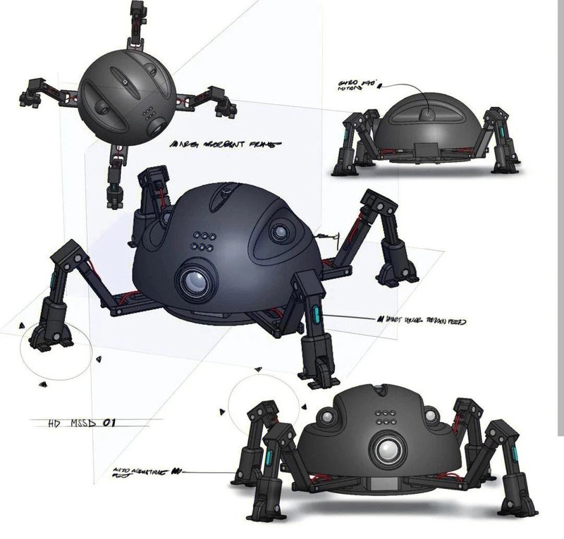 产品原型设计